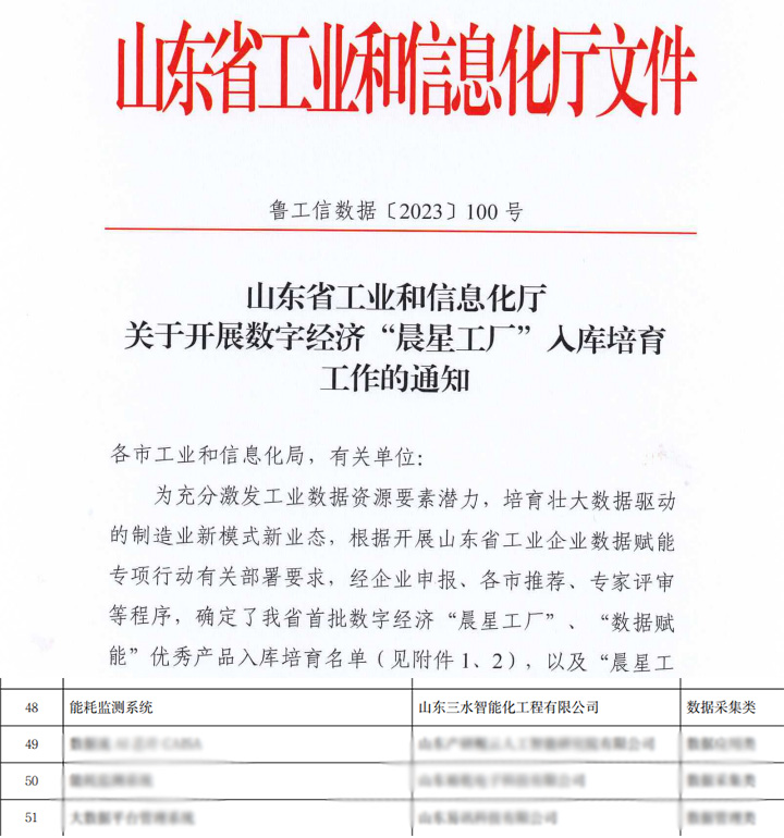 三水能耗監(jiān)測系統(tǒng),數(shù)據(jù)賦能,數(shù)據(jù)采集 三水能耗監(jiān)測系統(tǒng),數(shù)據(jù)賦能,數(shù)據(jù)采集