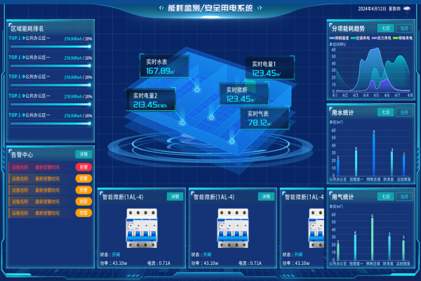 重點用能單位能耗在線監(jiān)測