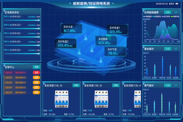 浙江重點用能單位能耗在線監測系統